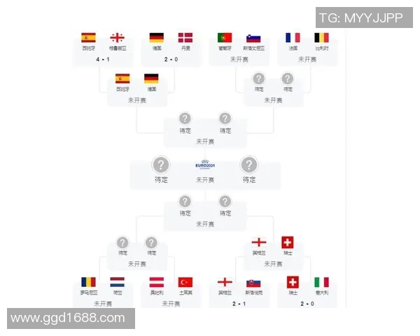 2019年欧洲杯精彩赛程全解析及直播时间安排详解